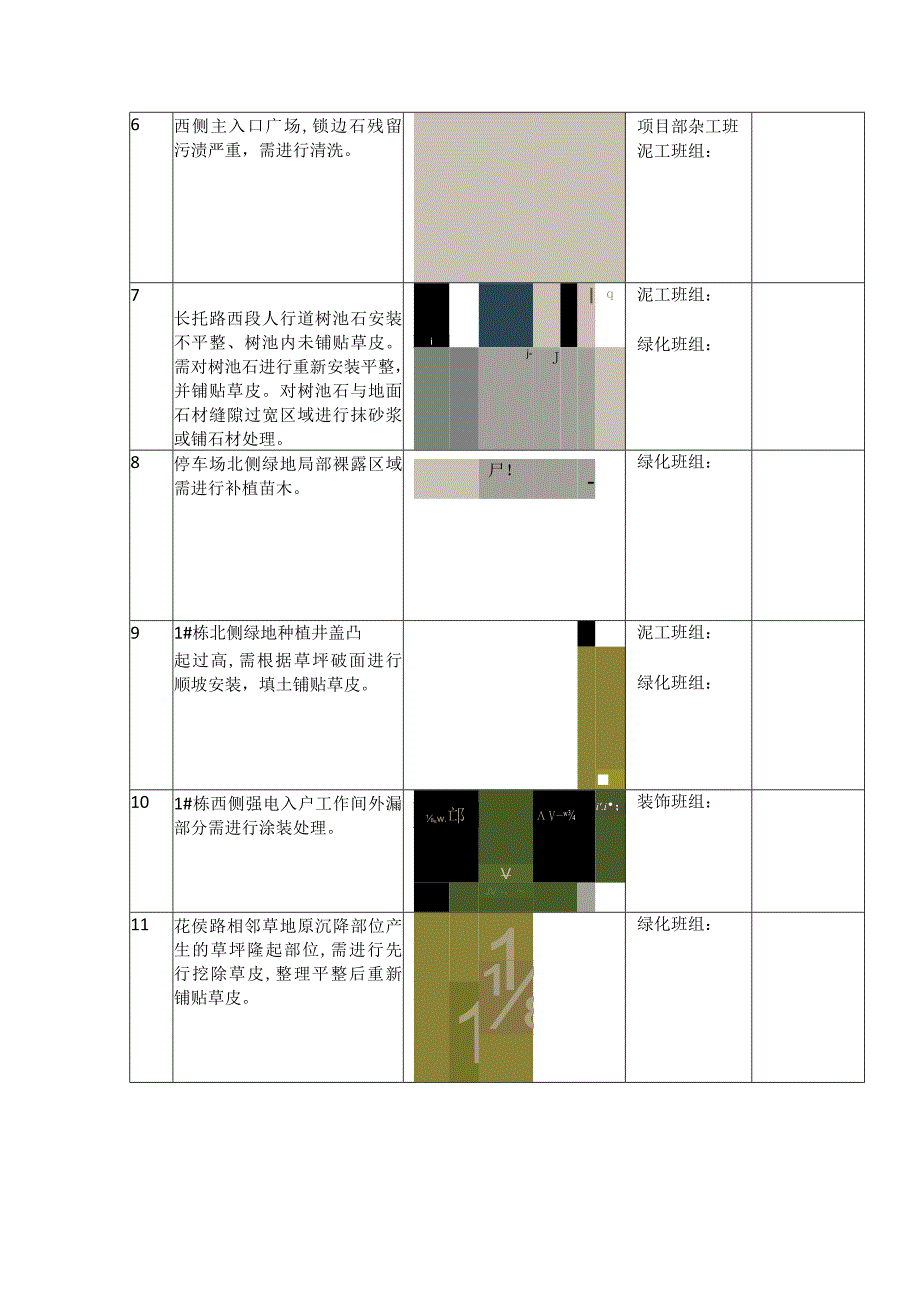 现场问题整改清单汇总.docx_第2页