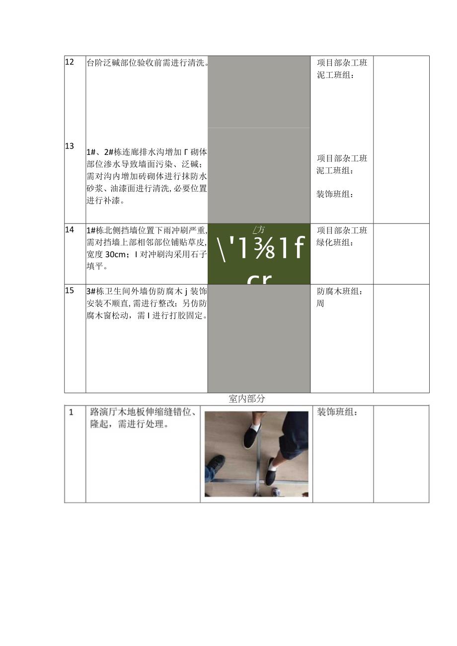 现场问题整改清单汇总.docx_第3页