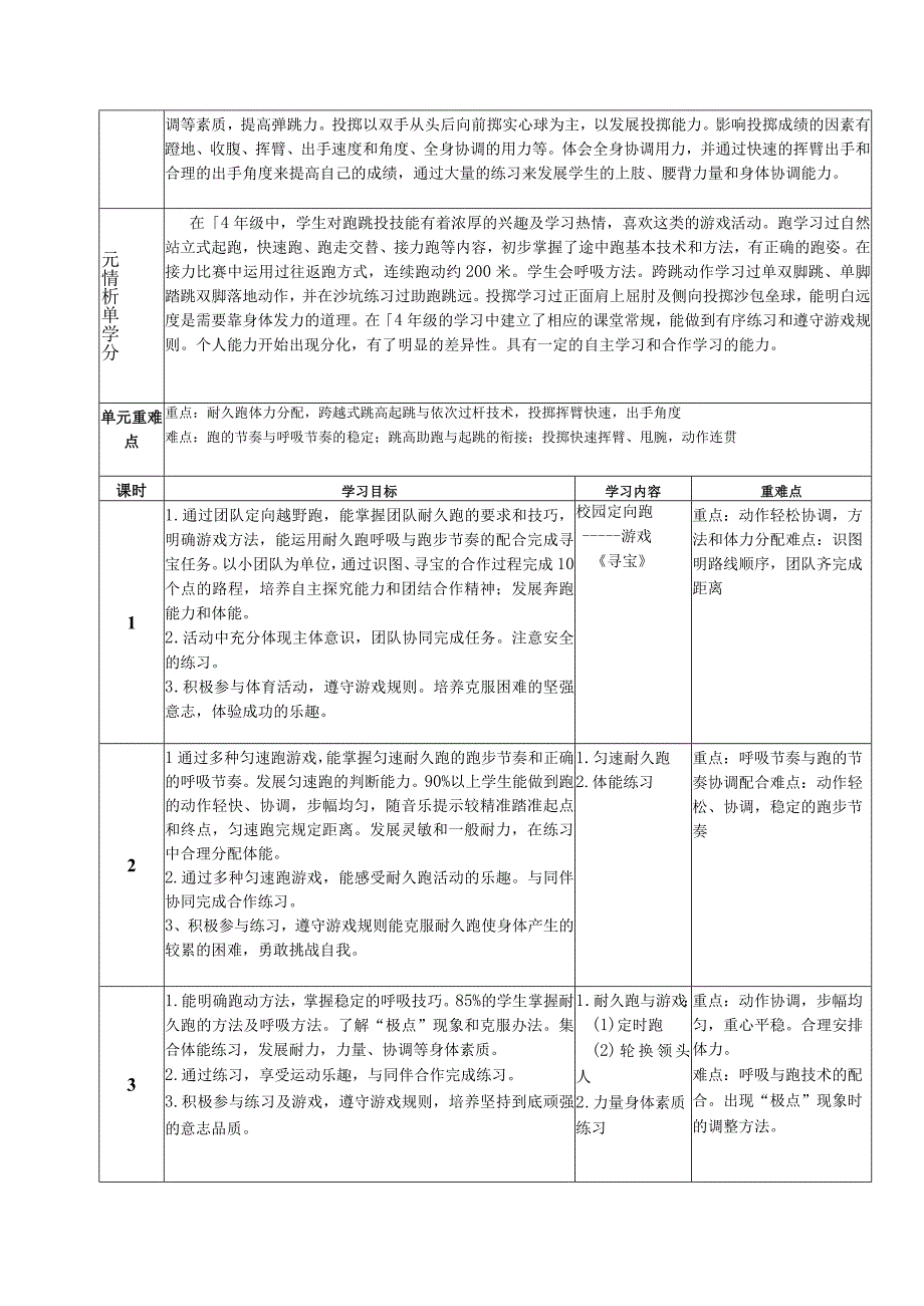 水平三（五年级）体育《匀速耐久跑游戏》教学设计及教案（附田径大单元教学计划）.docx_第3页