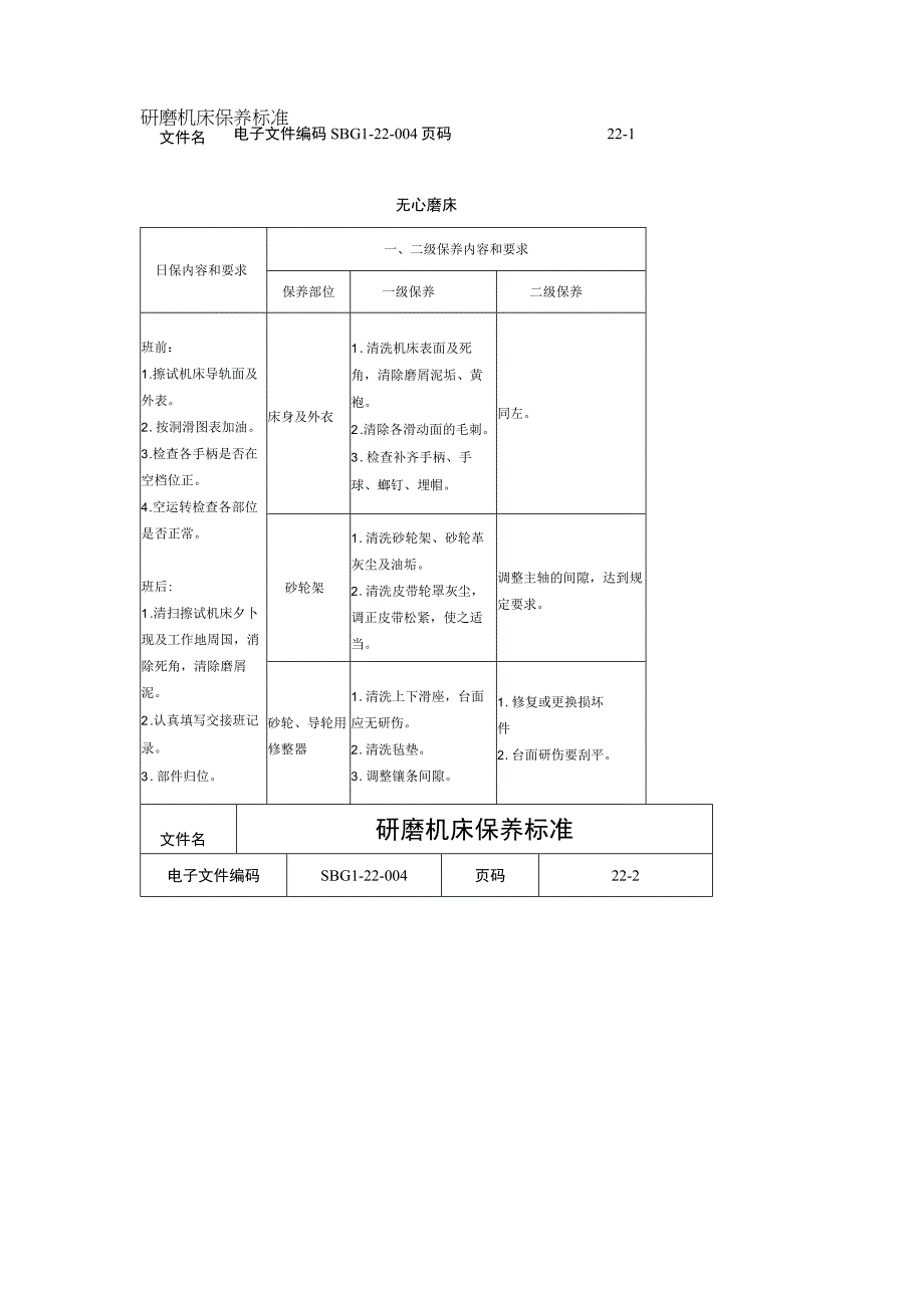 研磨机床保养标准.docx_第1页