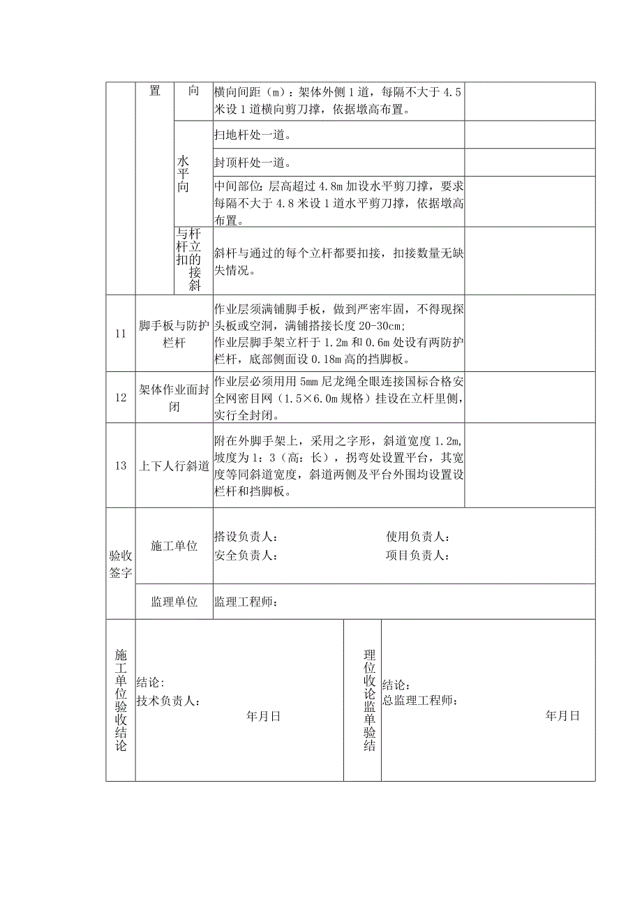 满堂脚手架验收表.docx_第2页