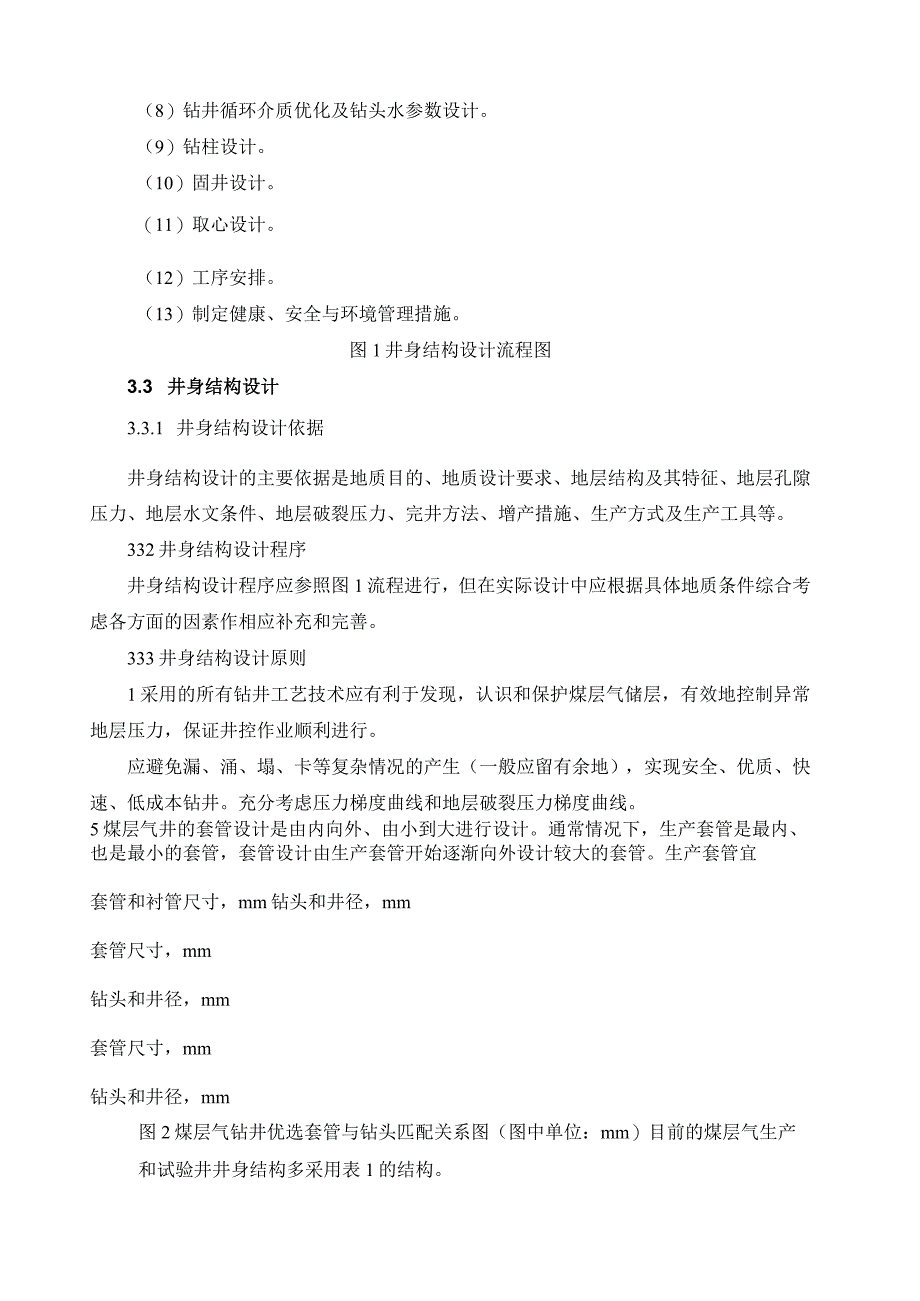 煤层气钻井工程设计的指导原则作业程序和要求.docx_第3页