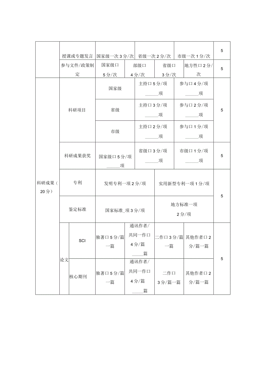 浙江省司法鉴定专业技术职务任职资格评分表.docx_第3页