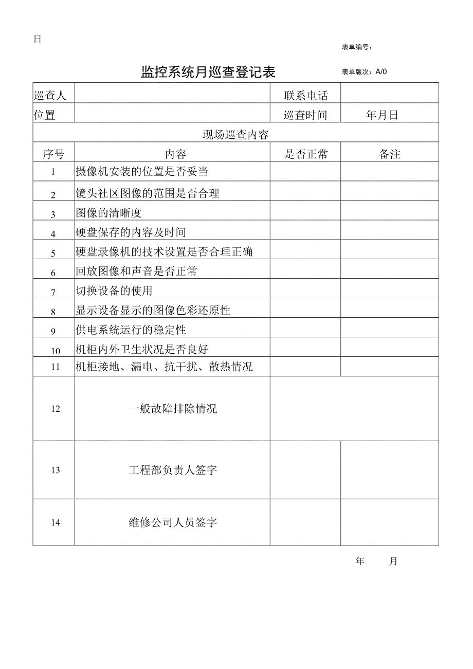 监控系统月巡查登记表.docx_第1页