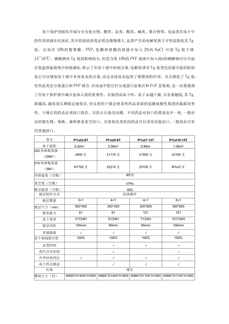 盐类保护剂及药品冻干.docx_第1页