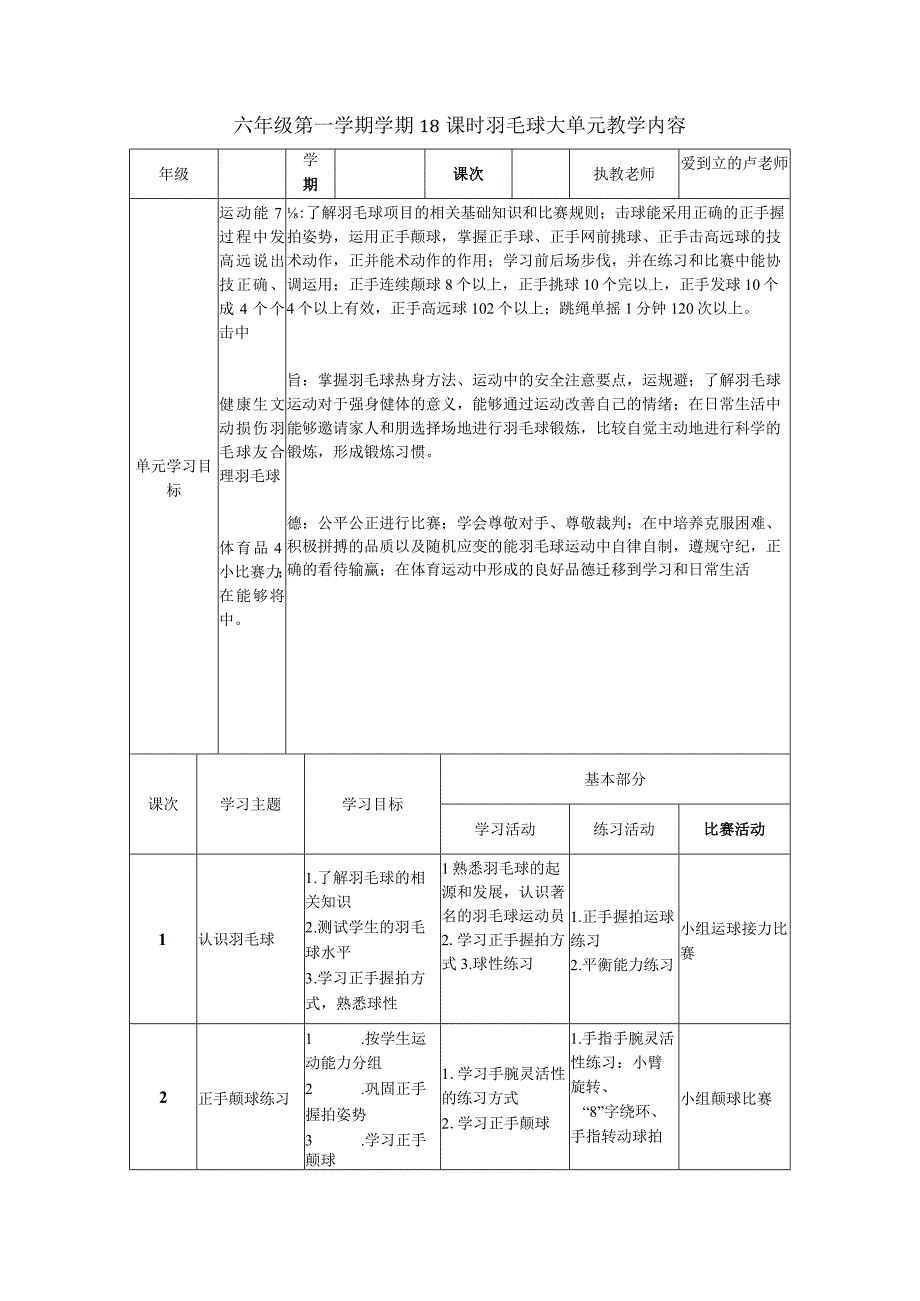 水平三（六年级第一学期）体育《羽毛球（18课时）》大单元教学计划.docx_第2页