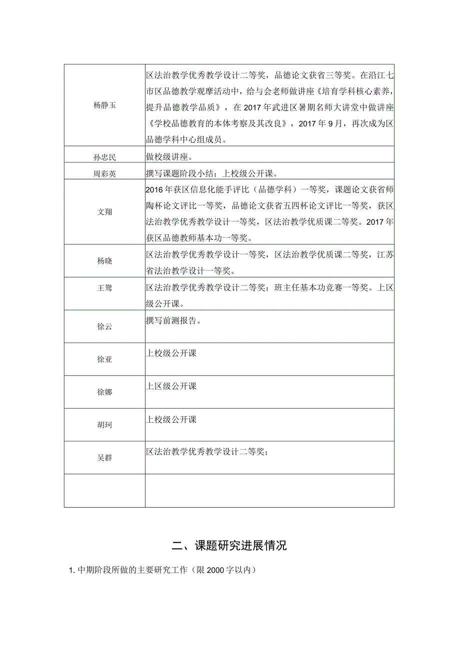 立项常州市教育科学“十三五”规划课题中期评估表.docx_第3页