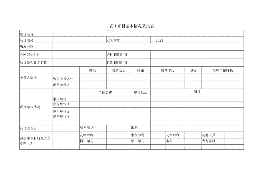 知识产权促进类项目执行情况中期检查表（2023年度）.docx_第2页