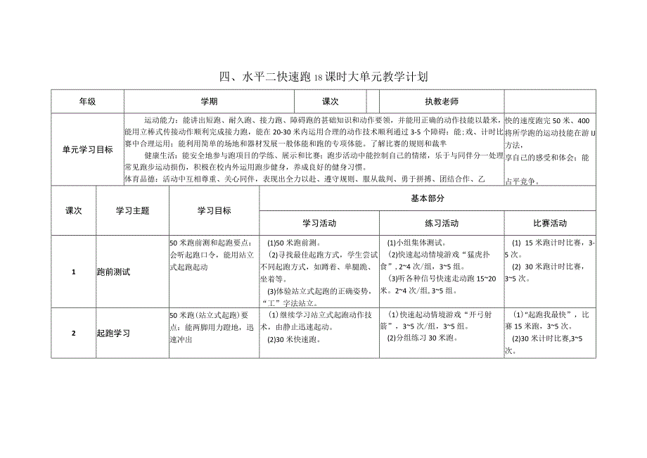 水平二（三年级）体育《快速跑（18课时）》大单元教学计划.docx_第3页