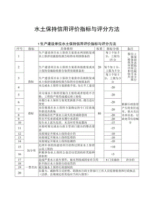 水土保持信用评价指标与评分方法.docx