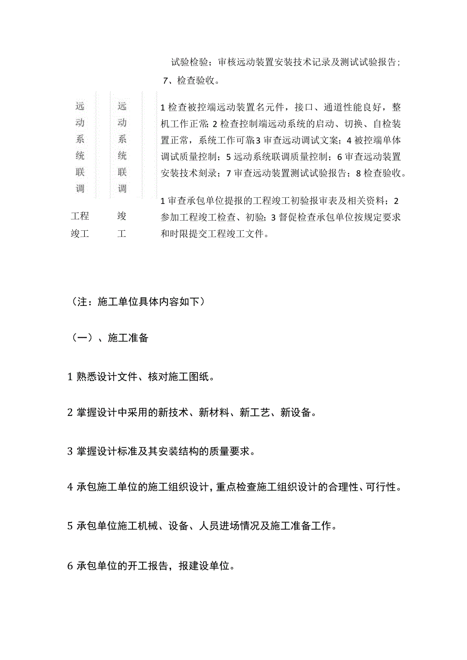 牵引供电工程施工监理细则(全).docx_第2页