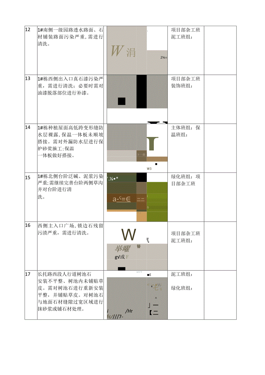 现场排查问题整改清单汇总 (详细).docx_第3页