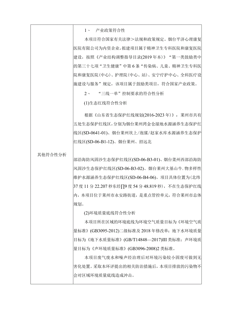 烟台平济心理康复医院建设项目环评报告表.docx_第2页