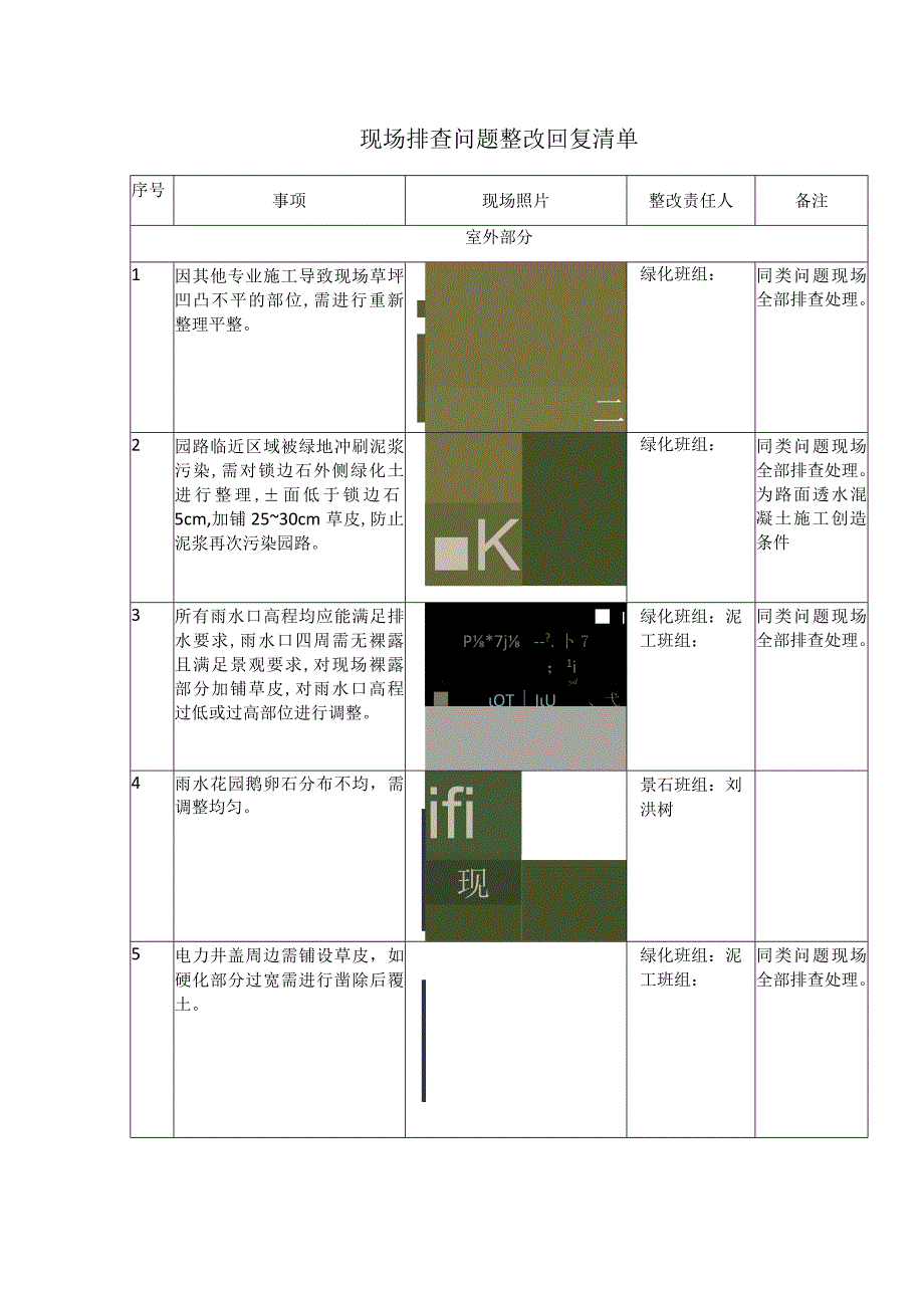 现场排查问题整改回复.docx_第1页