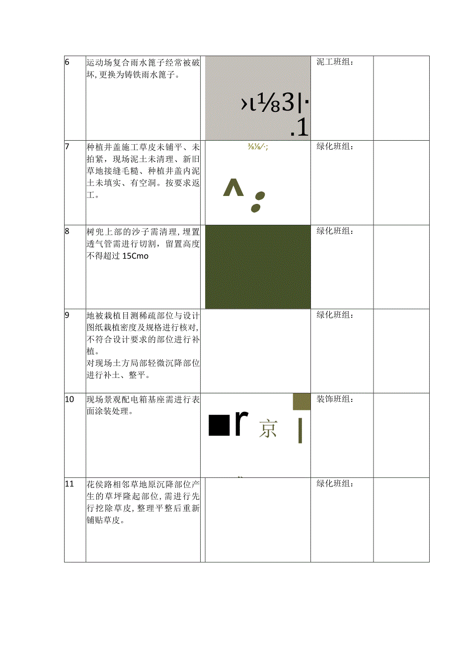 现场排查问题整改回复.docx_第2页