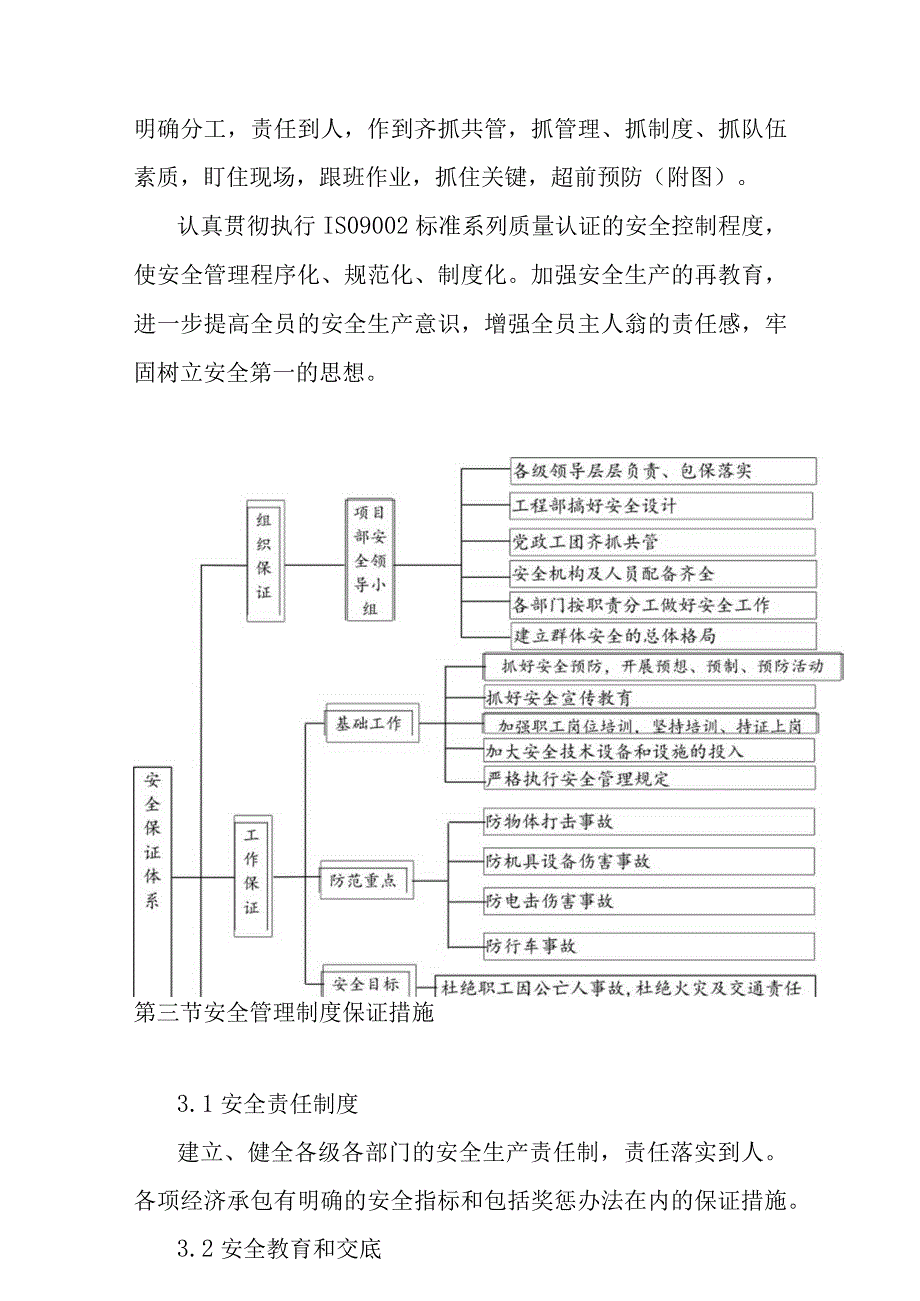 物流园区基础设施建设项目通站大道及附属工程安全管理体系与措施.docx_第2页