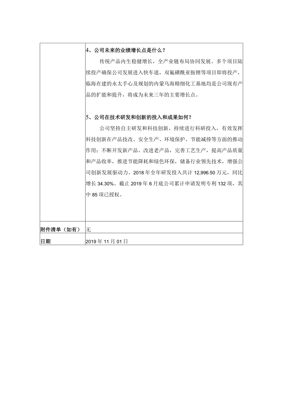 浙江永太科技股份有限公司投资者关系活动记录表.docx_第2页