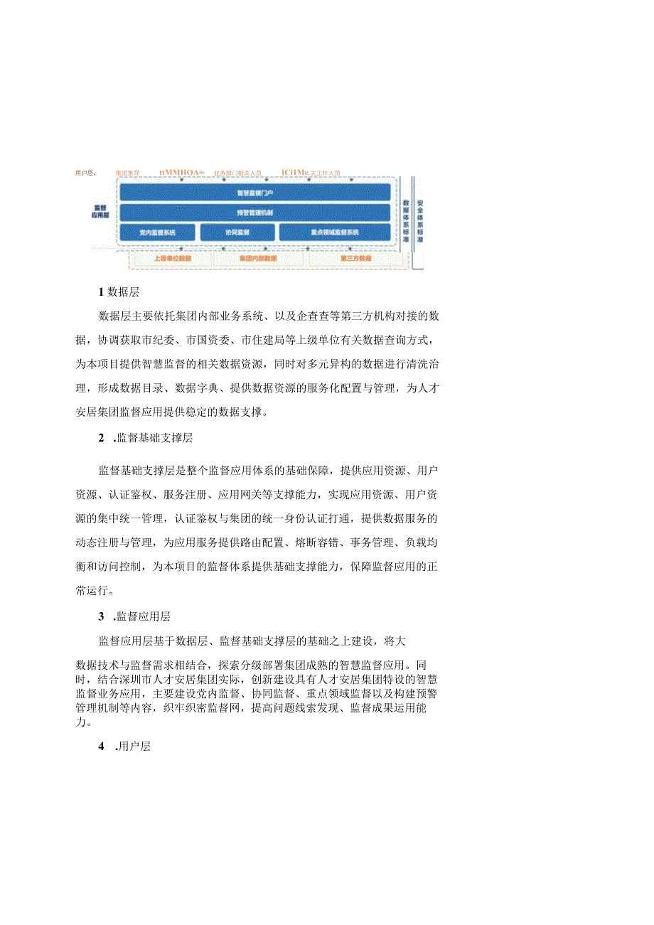 深圳市人才安居集团智慧监督系统项目任务书.docx_第3页