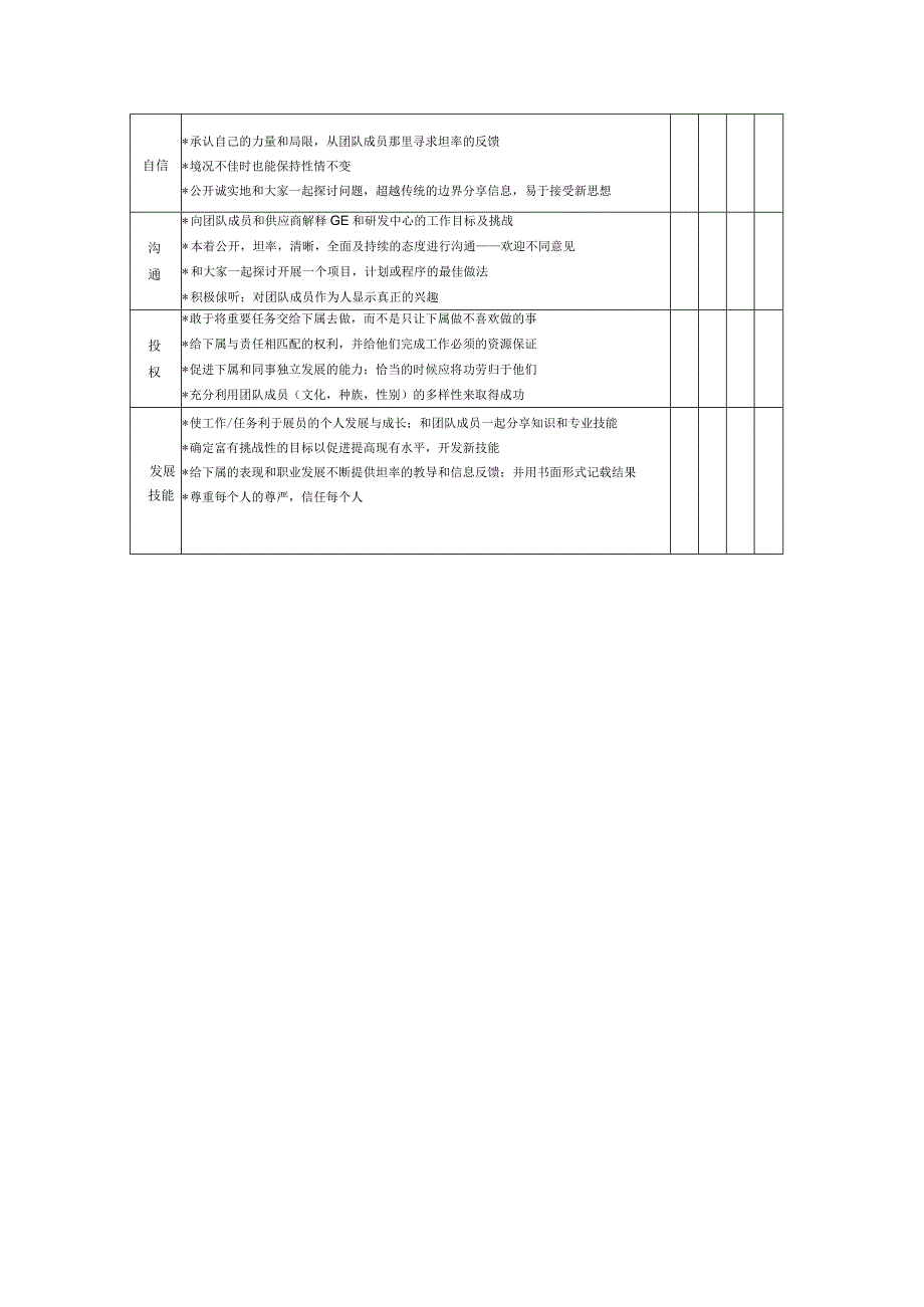 研发中心360度考核表.docx_第2页