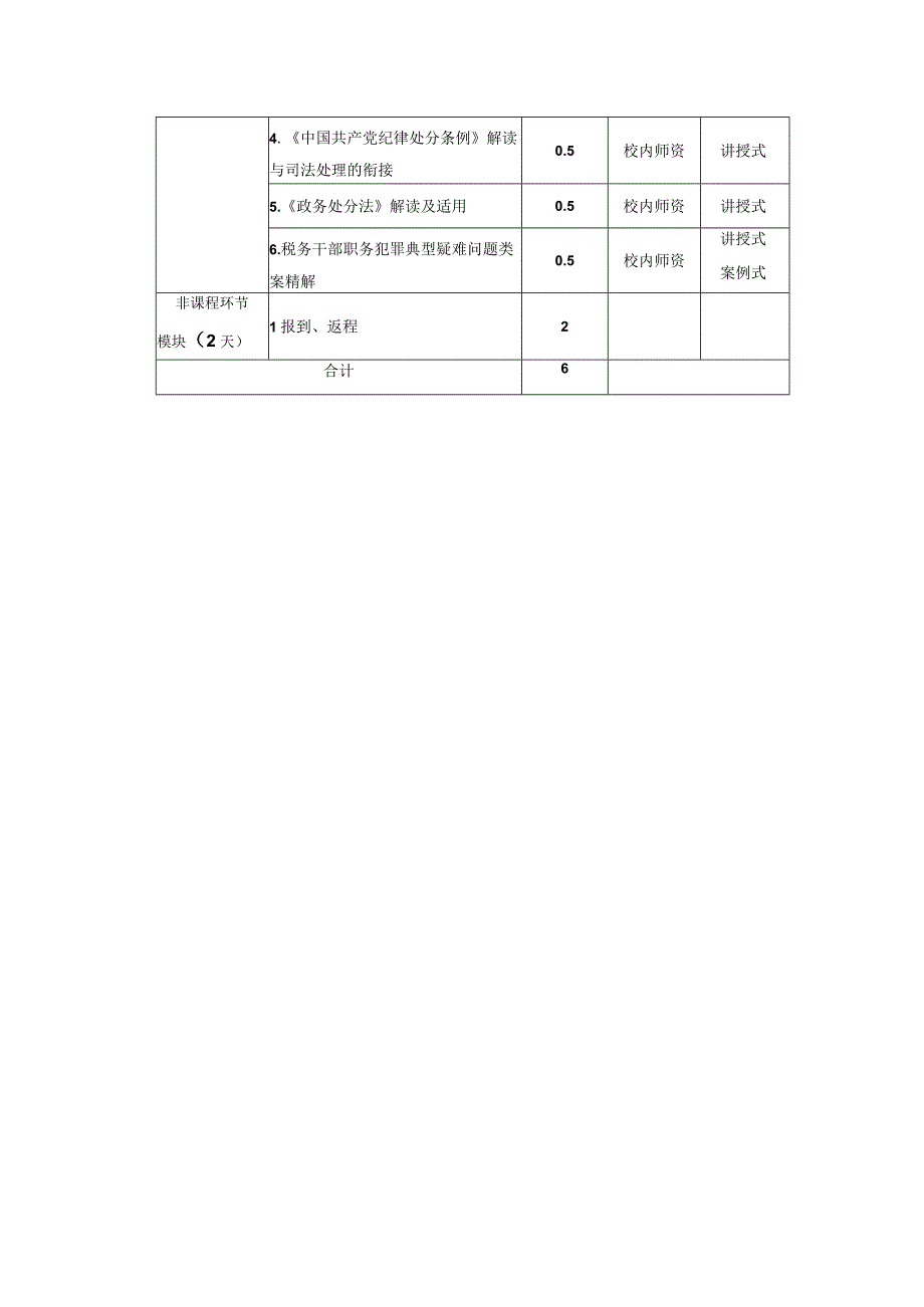 税务系统纪检干部监督执纪能力提升培训班项目计划书.docx_第2页