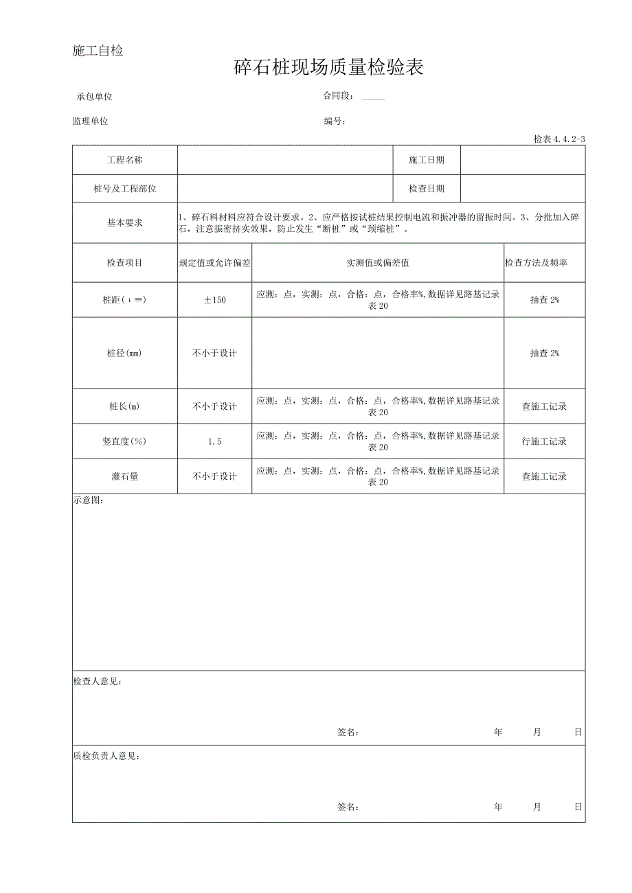 碎石桩软基处理现场质量检验表.docx_第1页