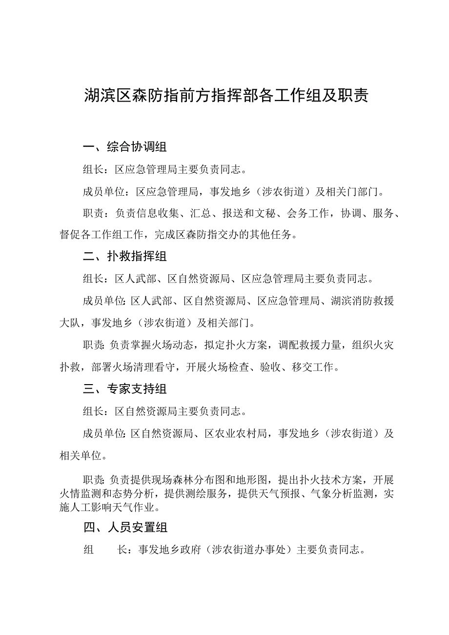 湖滨区森防指前方指挥部各工作组及职责.docx_第1页