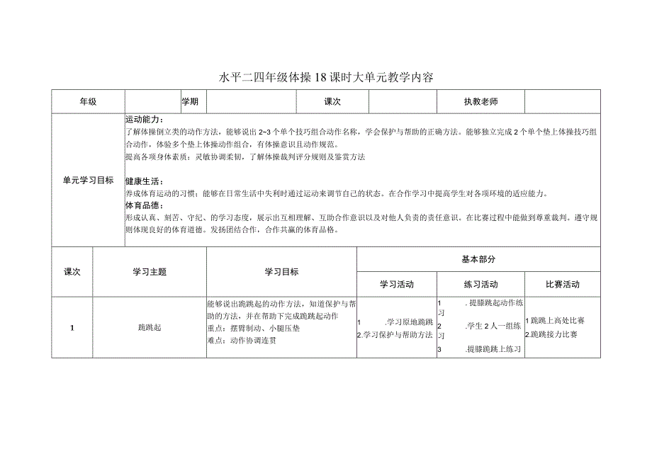 水平二（四年级）体育《体操（18课时）》大单元教学计划.docx_第2页