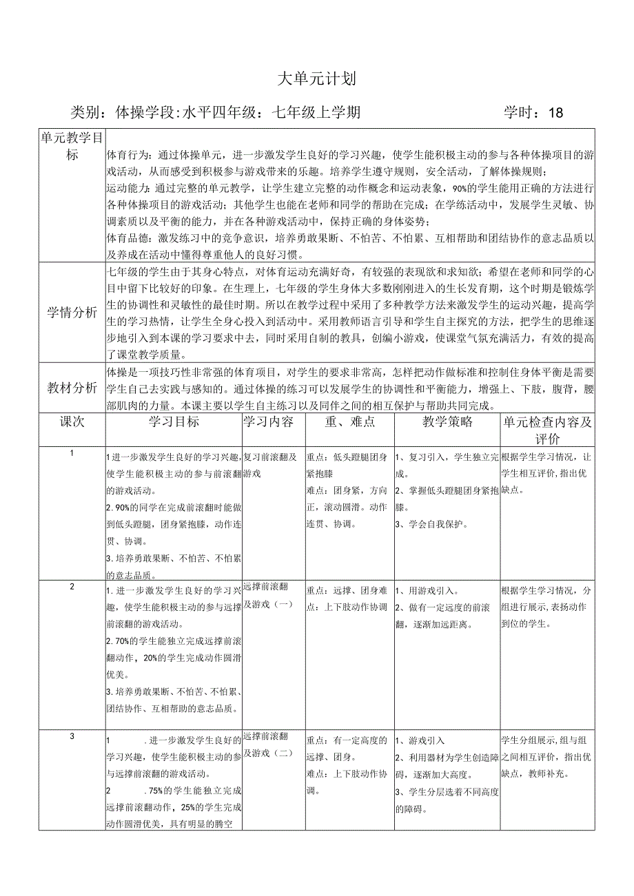 水平四（七年级）体育《体操》大单元教学计划及《肩肘倒立》教学计划及教案.docx_第1页