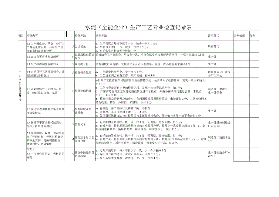 水泥工艺检查表格.docx_第1页