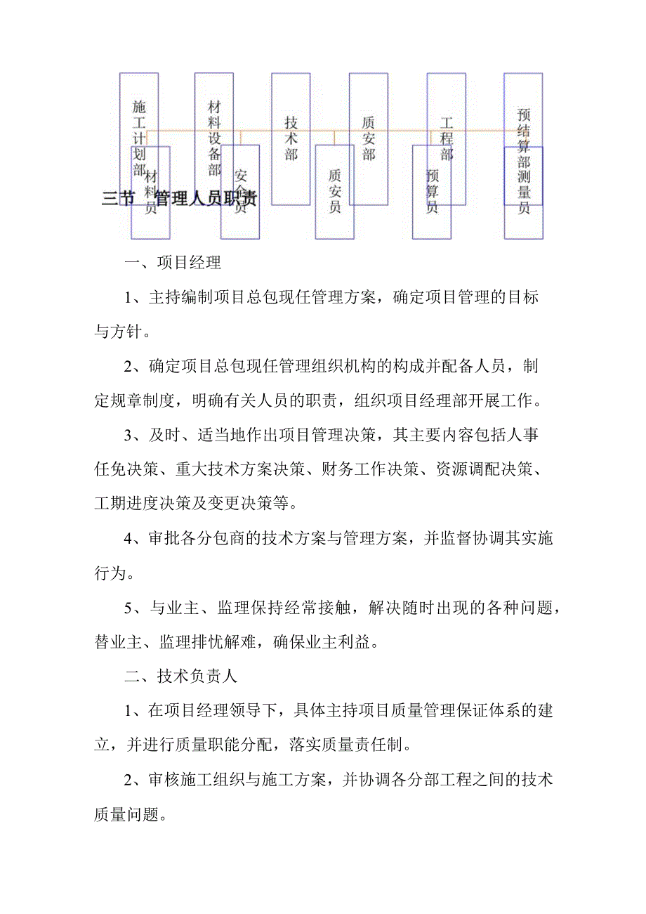 物流园区基础设施建设项目通站大道及附属工程项目管理机构配套方案.docx_第2页