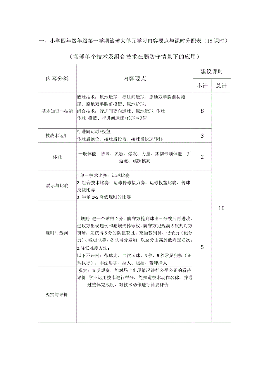 水平二（四年级第一学期）体育《小篮球（18课时）》大单元教学计划.docx_第1页