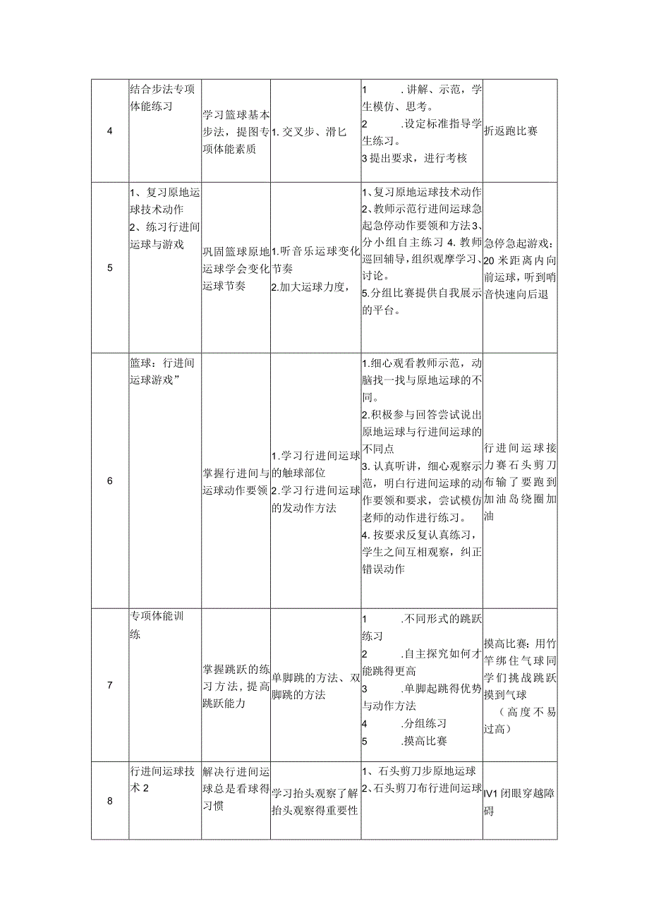 水平二（四年级第一学期）体育《小篮球（18课时）》大单元教学计划.docx_第3页