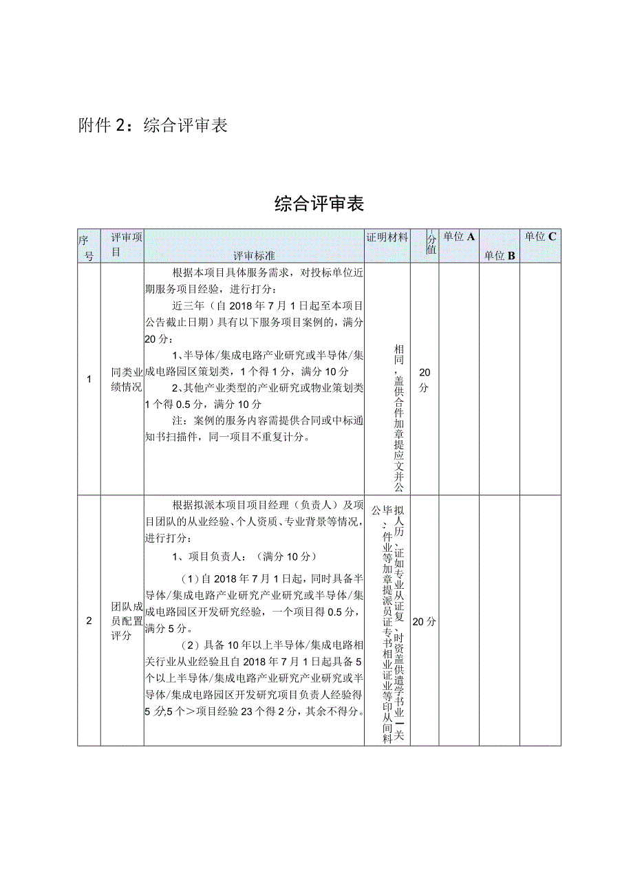 综合评审表综合评审表.docx_第1页