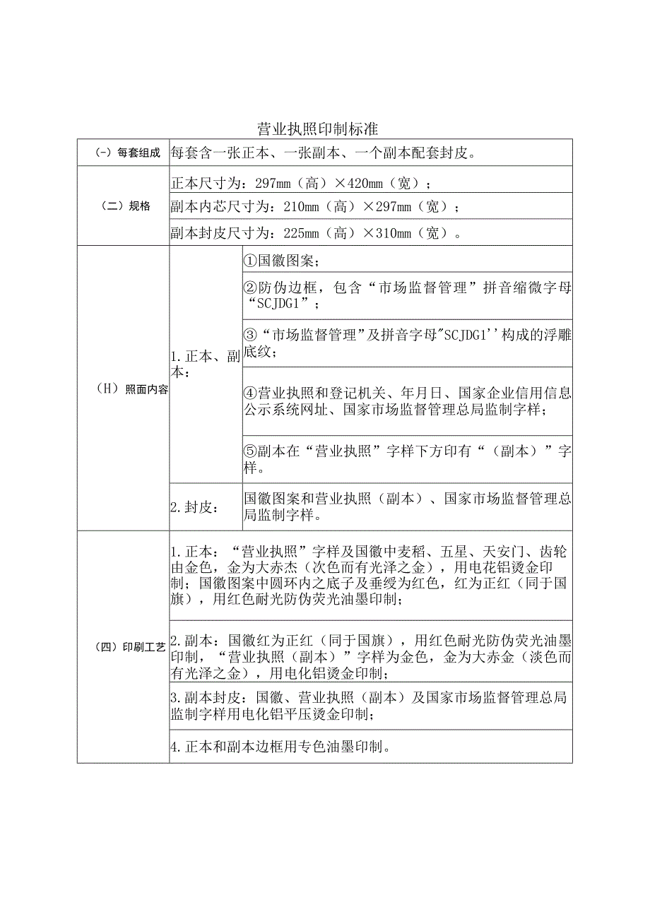 营业执照印制标准.docx_第1页