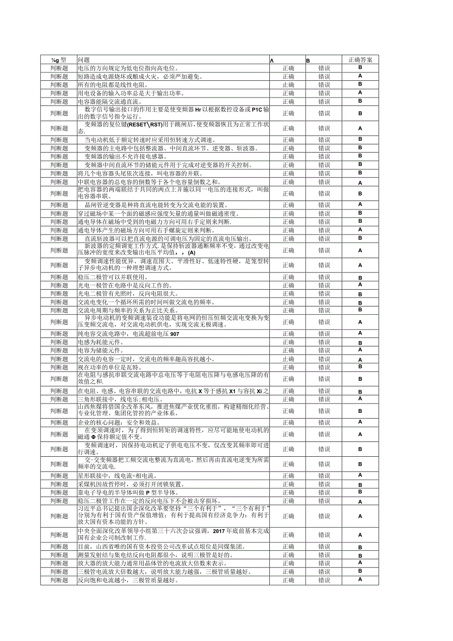 综采维修电工题库.docx_第1页