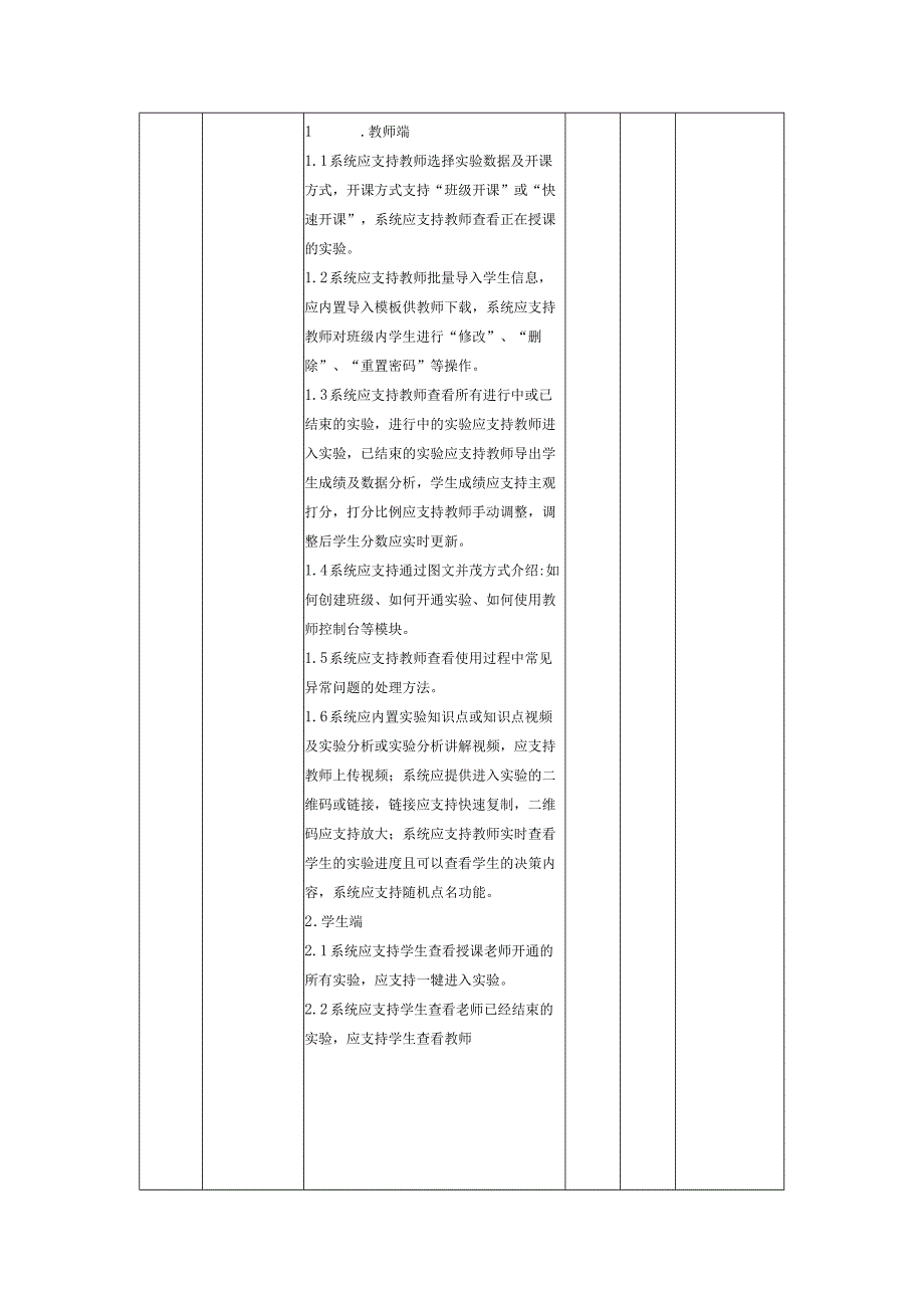 网上竞价采购货物含设备类需求书模板.docx_第2页