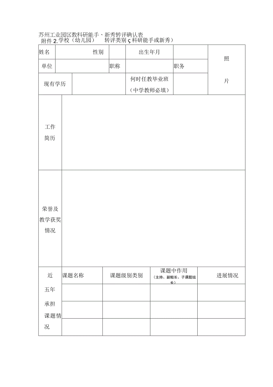 苏州工业园区教科研能手、新秀转评确认表.docx_第1页