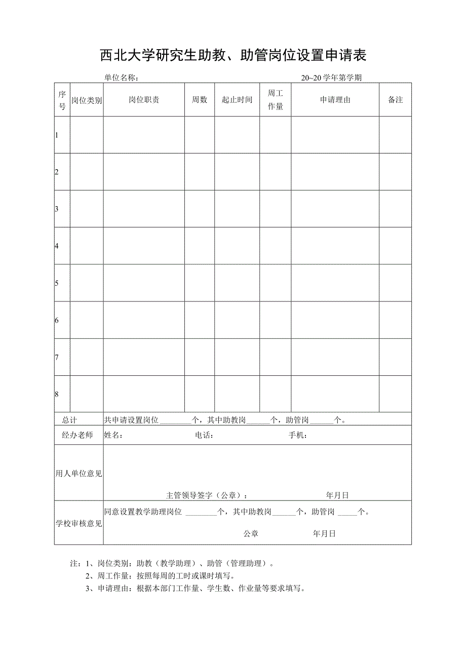 西北大学研究生助教、助管岗位设置申请表.docx_第1页