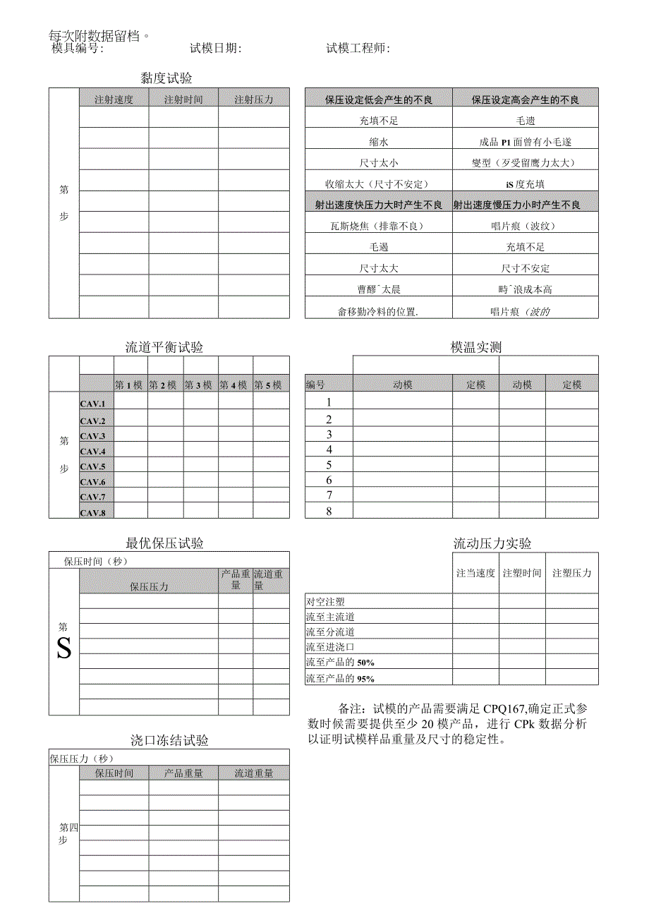 试模验证记录.docx_第1页