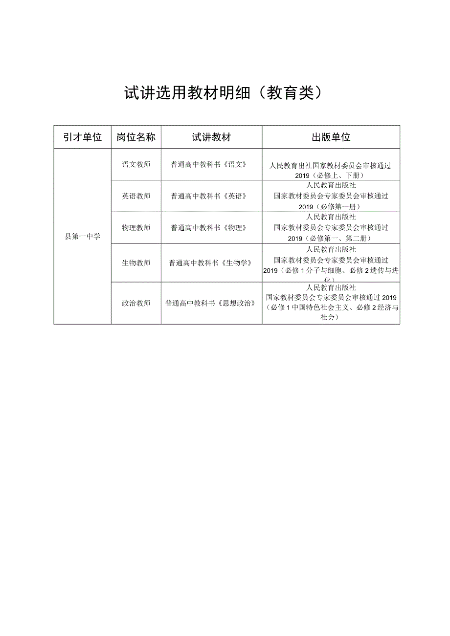 试讲选用教材明细教育类.docx_第1页