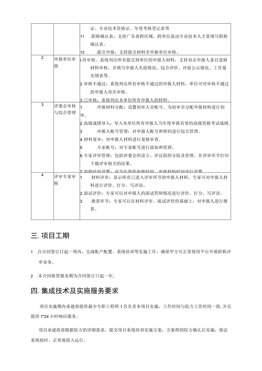 职称评审管理系统子包1职称评审平台服务租赁需求书.docx_第2页