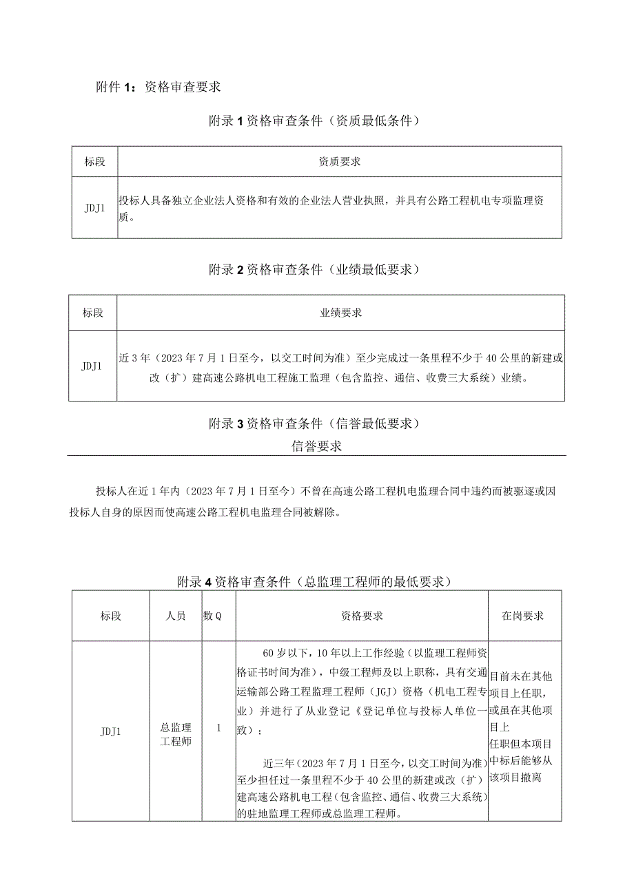 资格审查要求.docx_第1页