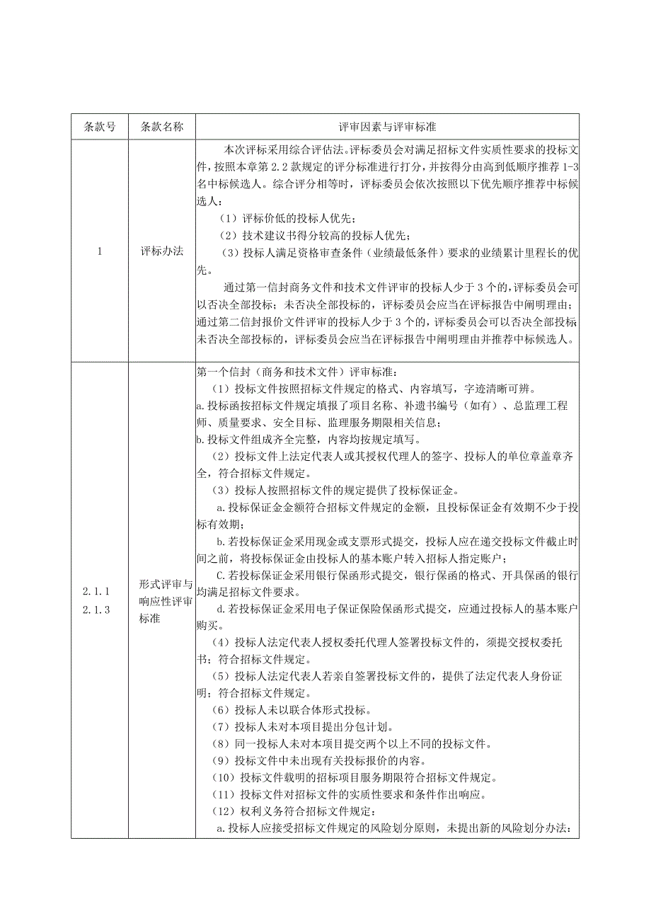 资格审查要求.docx_第2页