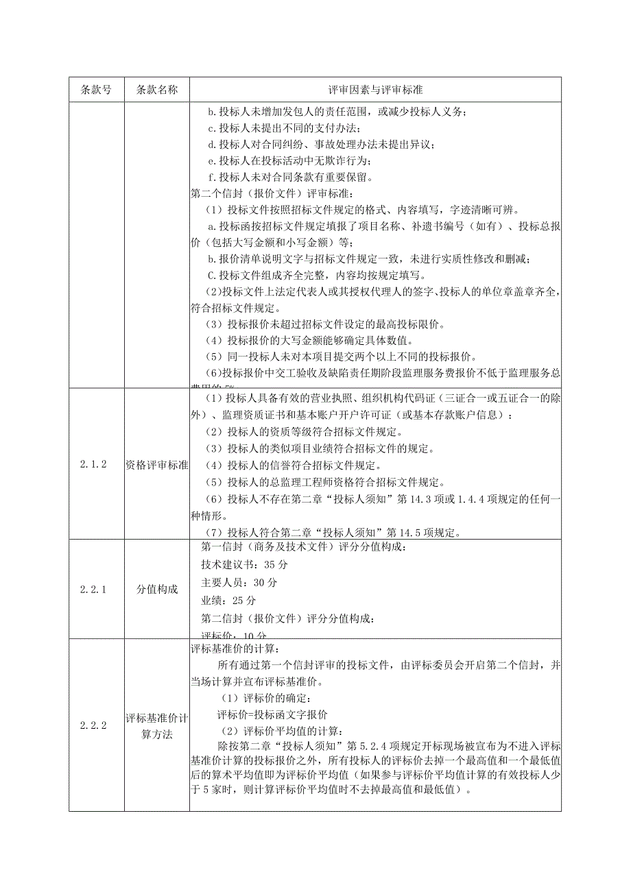 资格审查要求.docx_第3页