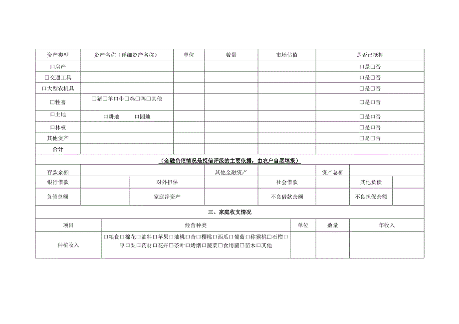 西安市临潼区农户信用信息采集表.docx_第2页