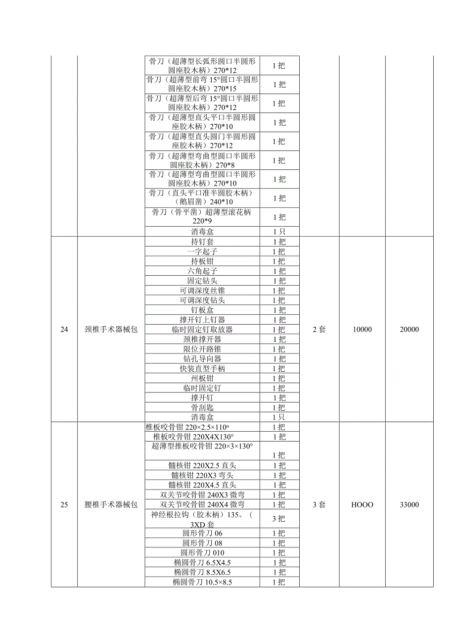 货物需求及技术要求.docx_第3页