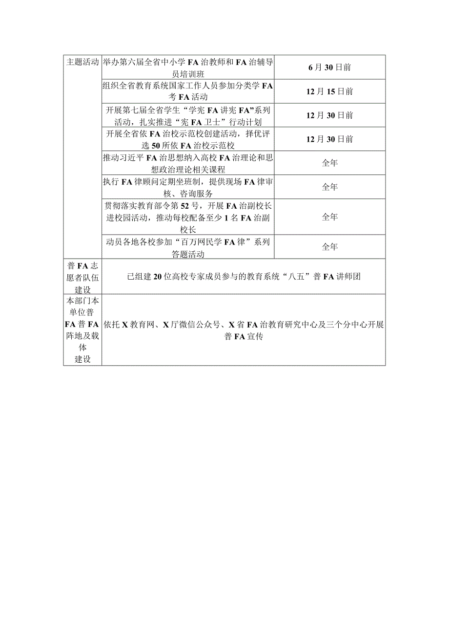 谁执法谁普法责任清单实用模板.docx_第2页