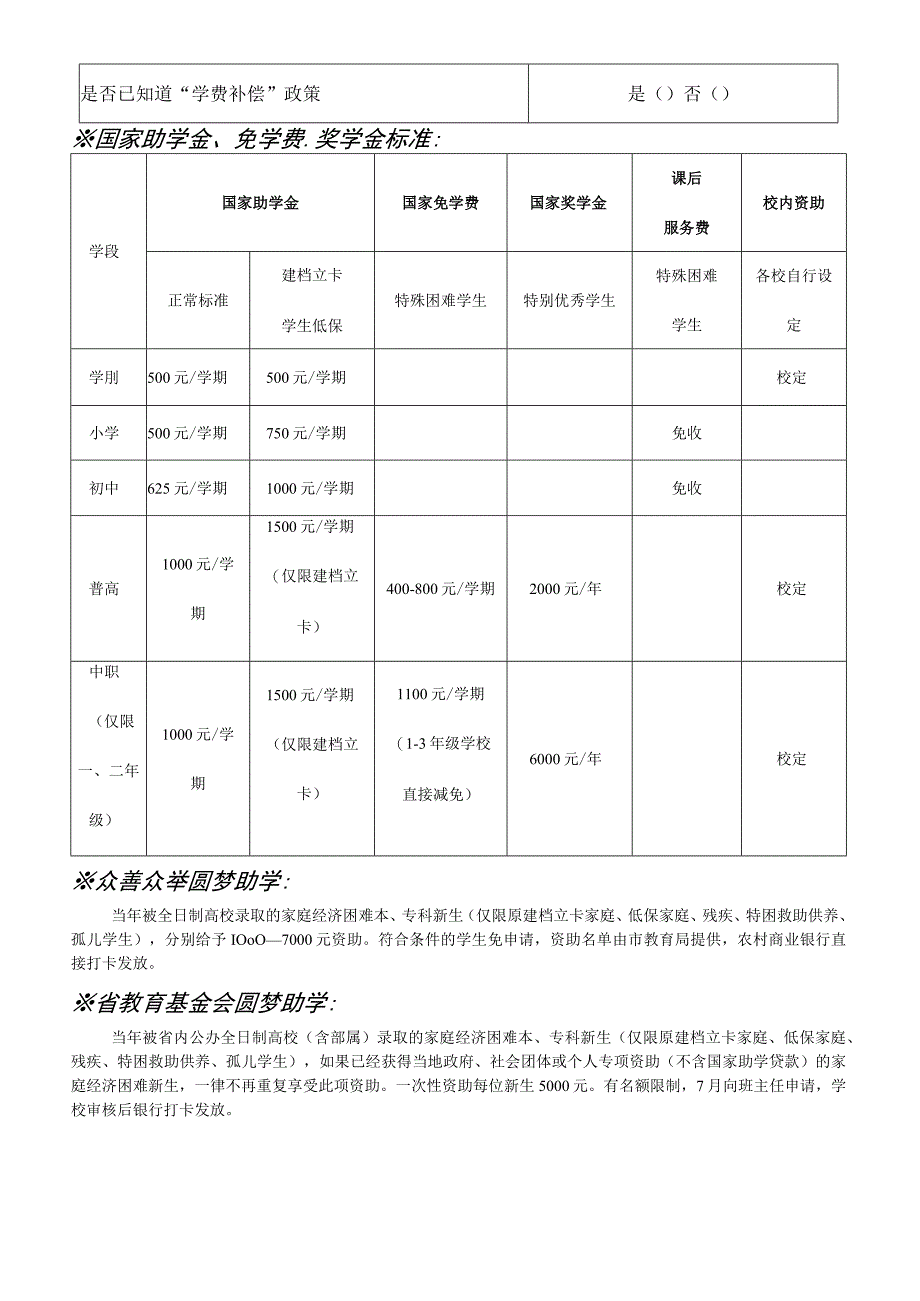 资助政策乡村行材料.docx_第2页