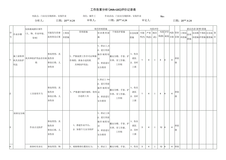 门站安全阀拆卸、安装作业危害分析评价记录表.docx_第1页