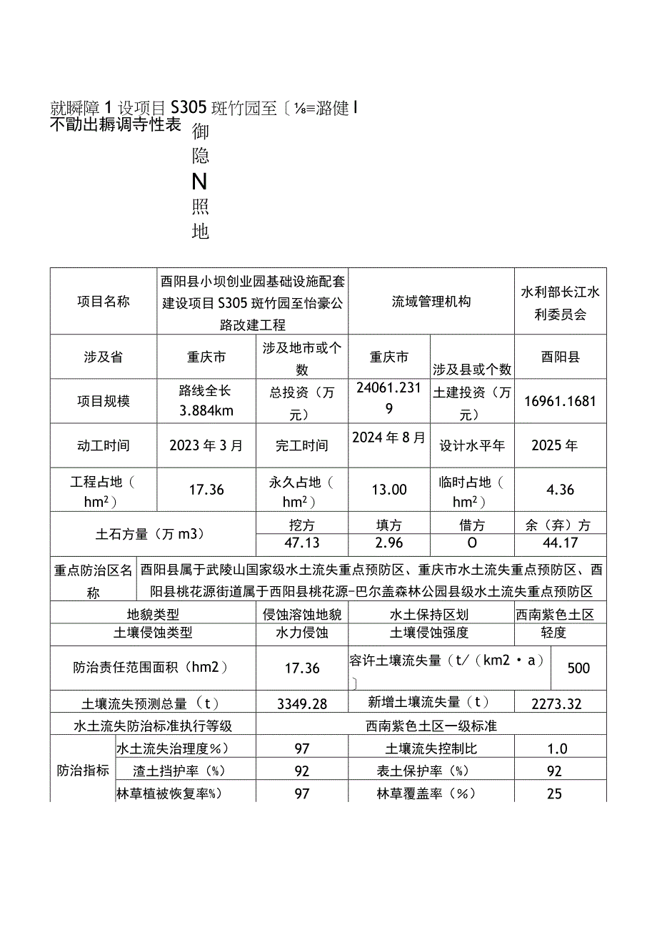 酉阳县小坝创业园基础设施配套建设项目S305斑竹园至怡豪公路改建工程水土保持方案特性表.docx_第1页